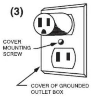 Waring Commercial WDM360TX - GROUNDING INSTRUCTIONS - 3