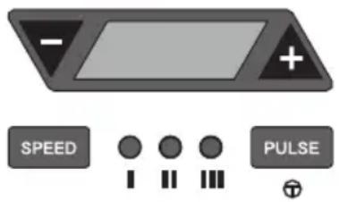 Waring Commercial WDM360TX - KEY USES/DEFINITIONS - 1
