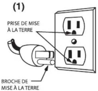 Waring Commercial WDM240TX - INSTRUCTIONS DE MISE À LA TERRE - 1