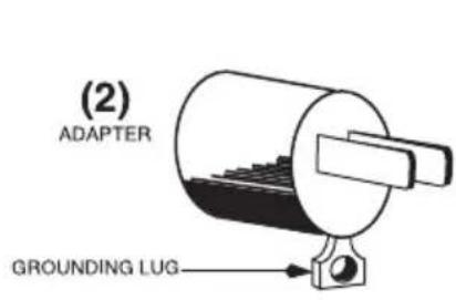 Waring Commercial WDM240TX - GROUNDING INSTRUCTIONS - 2