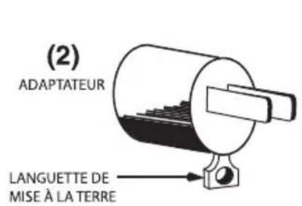 Waring Commercial WDM240TX - INSTRUCTIONS DE MISE À LA TERRE - 2