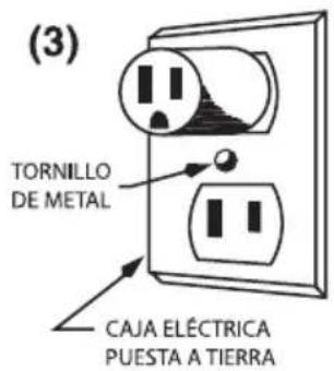 Waring Commercial WDM240TX - INSTRUCCIONES DE PUESTA A TIERRA - 3
