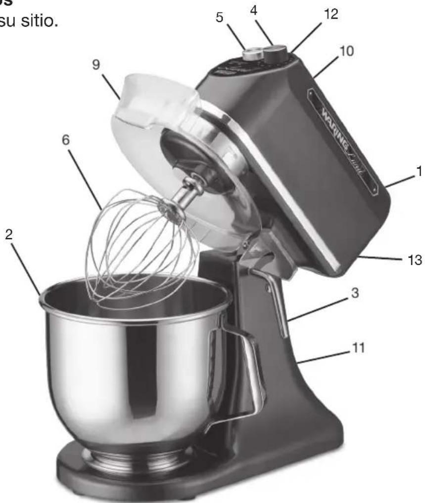 Waring Commercial Luna WSM7L - LIMITED ONE YEAR WARRANTY (U.S. and CANADA Only) - 2