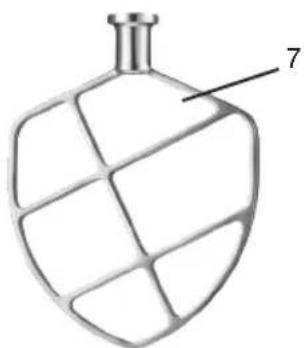 Waring Commercial Luna WSM7L - Protector de dedos - 1