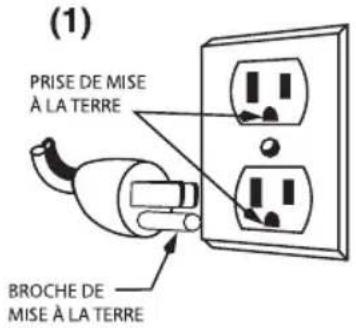 Waring Commercial Luna WSM7L - MÉTHODE DE MISE À LA TERRE - 1