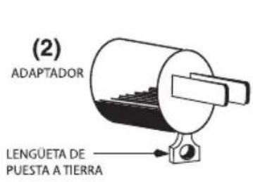 Waring Commercial Luna WSM7L - MÉTODO DE PUESTA A TIERRA - 2