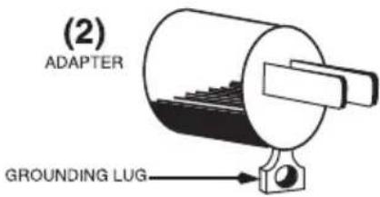 Waring Commercial Luna WSM20L - GROUNDING METHOD - 2
