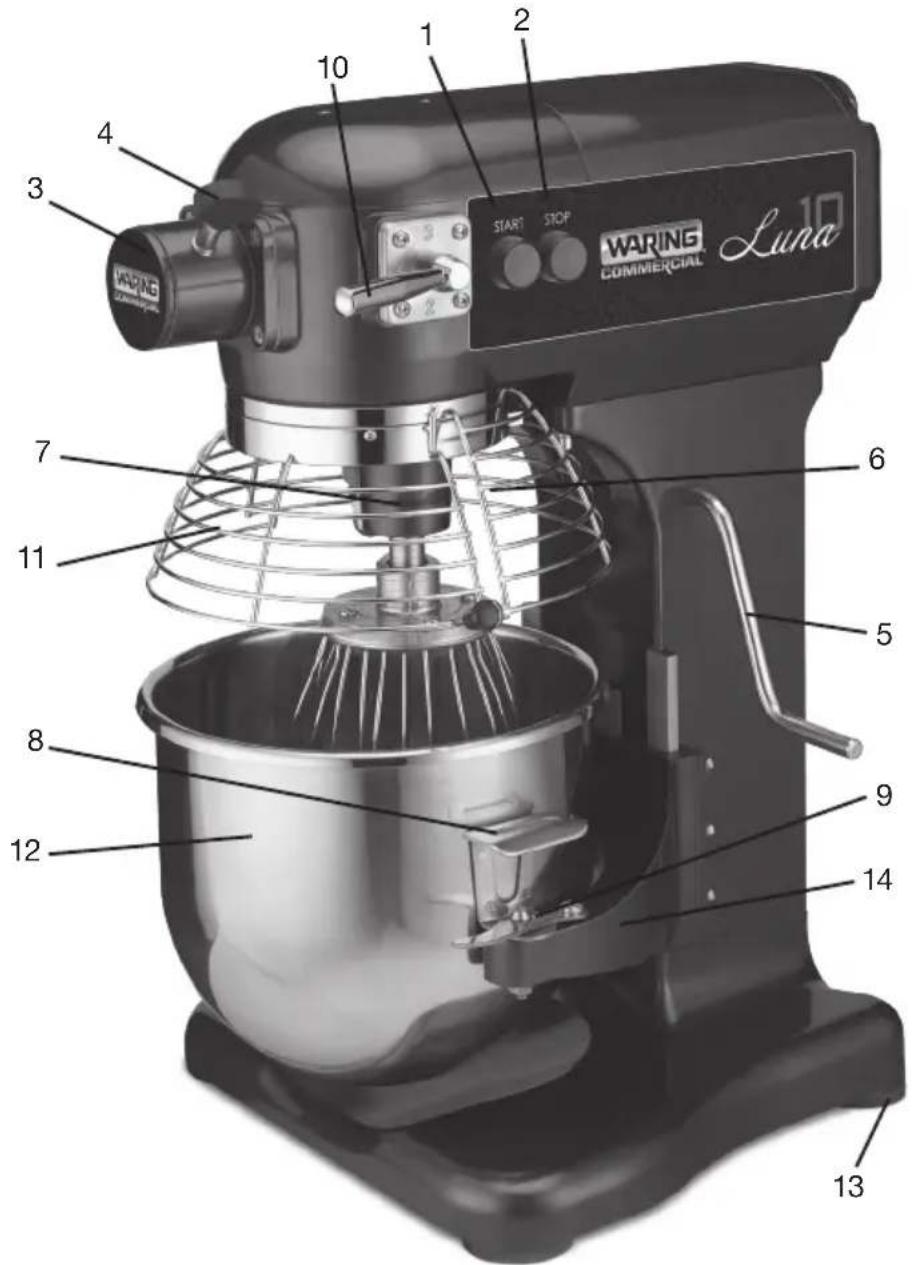 Waring Commercial Luna WSM10L - TYPE DE RALLONGES ÉLECTRIQUES - 1