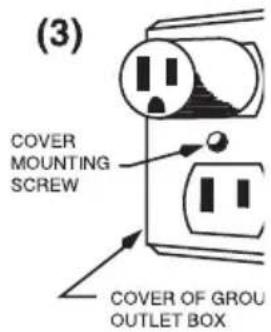 Waring Commercial Luna WSM10L - GROUNDING METHOD - 3