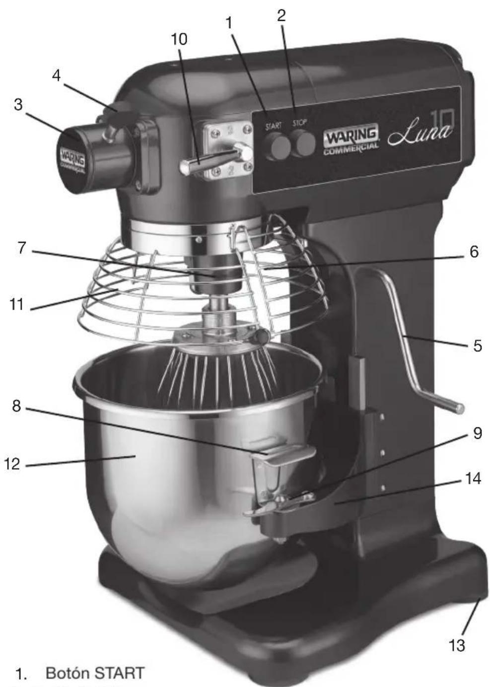Waring Commercial Luna WSM10L - TIPO DE EXTENSIONES - 1