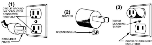 Waring Commercial WFP14SW - SAVE THESE INSTRUCTIONS - 1