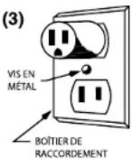 Waring Commercial WFP14SW - INSTRUCTIONS DE MISE À LA TERRE - 3
