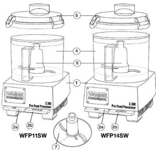 Waring Commercial WFP14SW - TABLE DES MATIÈRES - 1