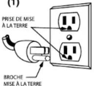 Waring Commercial WFP14SW - INSTRUCTIONS DE MISE À LA TERRE - 1