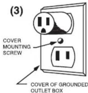 Waring Commercial WDM120SW - GROUNDING INSTRUCTIONS - 3