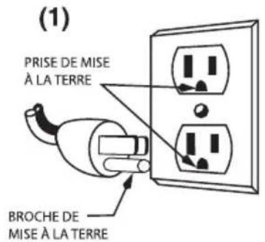 Waring Commercial WDM120SW - INSTRUCTIONS DE MISE À LA TERRE - 1