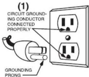 Waring Commercial WDM120SW - GROUNDING INSTRUCTIONS - 1