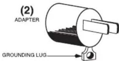 Waring Commercial WDM120SW - GROUNDING INSTRUCTIONS - 2