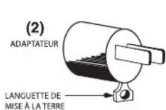 Waring Commercial WWB10GC - INSTRUCTIONS DE MISE À LA TERRE - 2