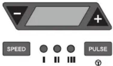 Waring Commercial WDM120TX - TOUCHES (UTILISATIONS/DÉFINITIONS) - 1