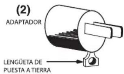 Waring Commercial WDM120TX - INSTRUCCIONES DE PUESTA A TIERRA - 2