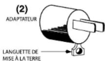 Waring Commercial WFP11SW - INSTRUCTIONS DE MISE À LA TERRE - 2