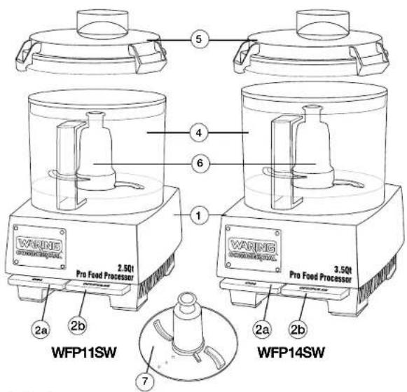 Waring Commercial WFP11SW - ÍNDICE - 1