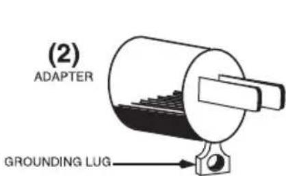 Waring Commercial WJX80 - GROUNDING METHOD - 2