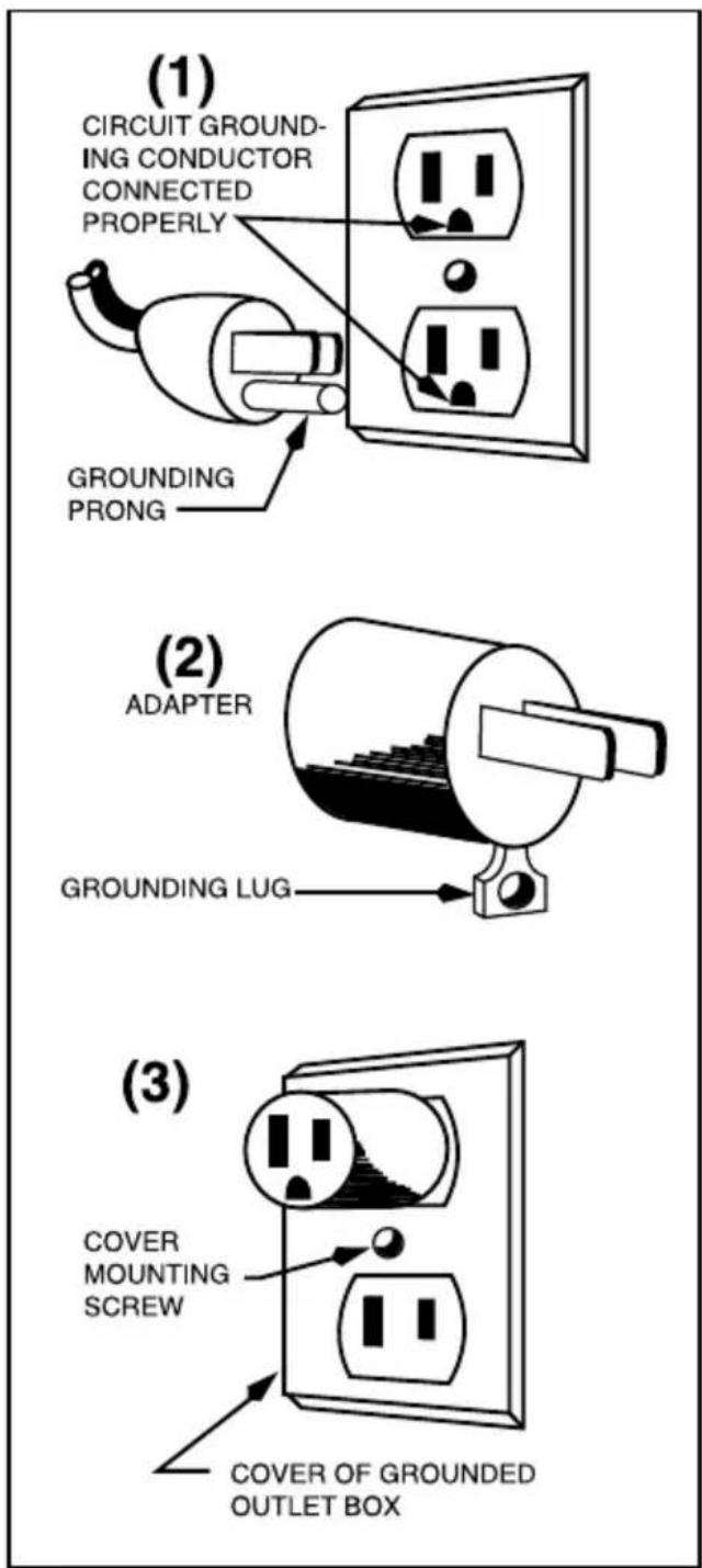 Waring Commercial Quik Stik WSB35 - GROUNDING INSTRUCTIONS - 1