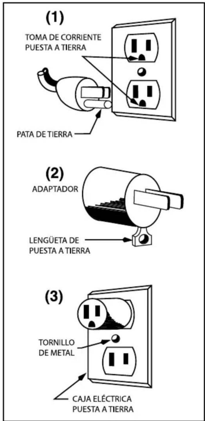 Waring Commercial Quik Stik WSB35 - INSTRUCCIONES DE PUESTA A TIERRA - 1