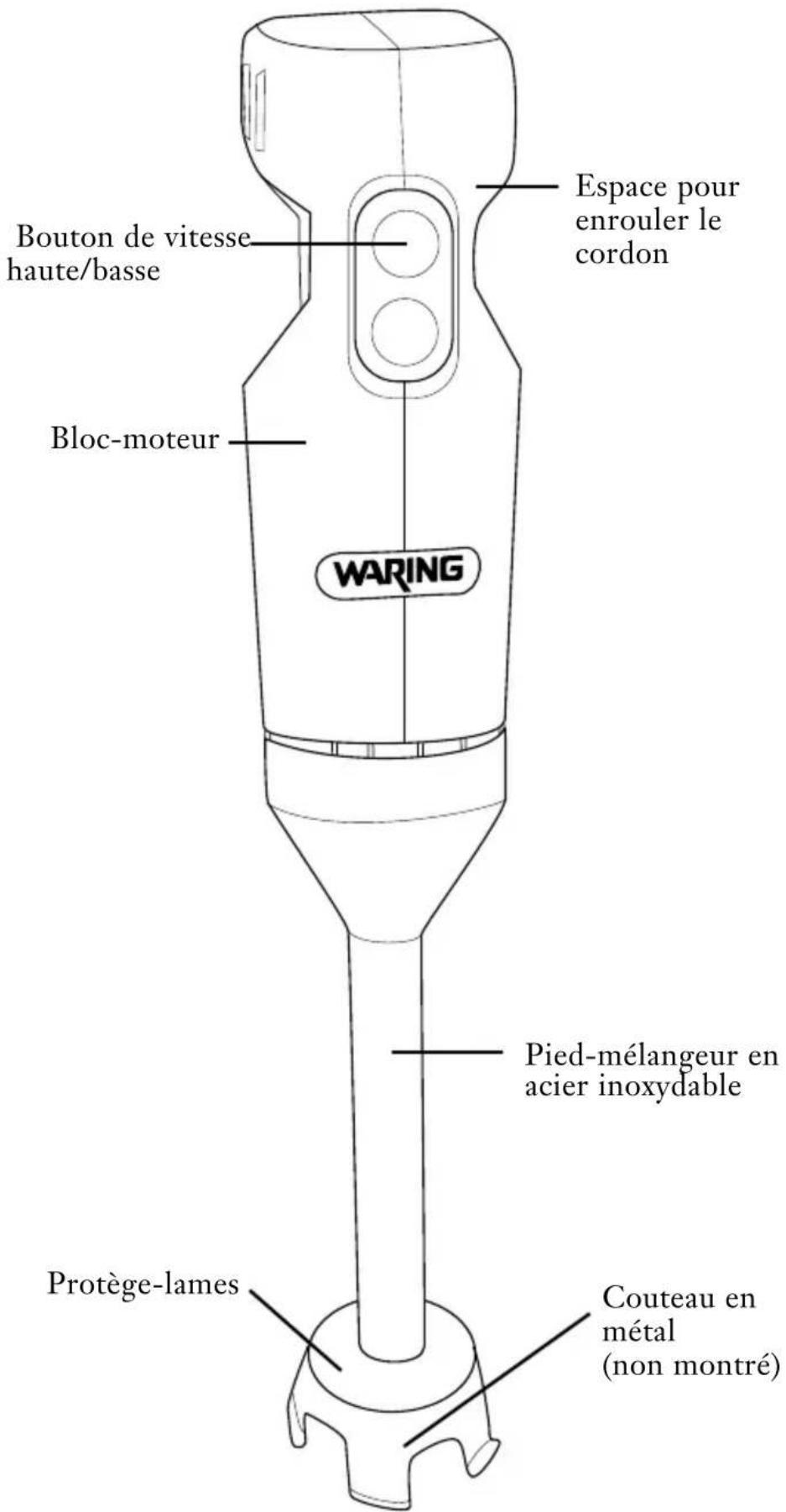 Waring Commercial Quik Stik WSB35 - PIÈCES - 1