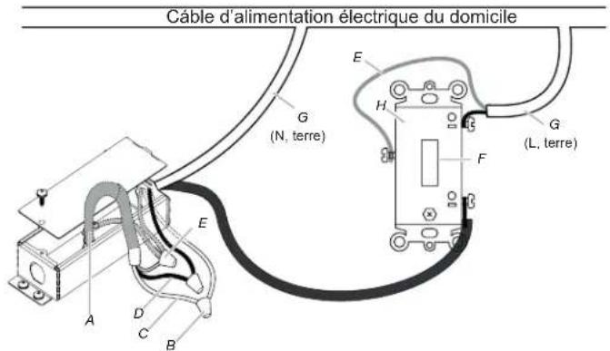 SAMSUNG NK30B3500US - AVERTISSEMENT - 1