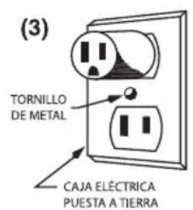 Waring Commercial WCW10 - INSTRUCCIONES DE PUESTA A TIERRA - 3