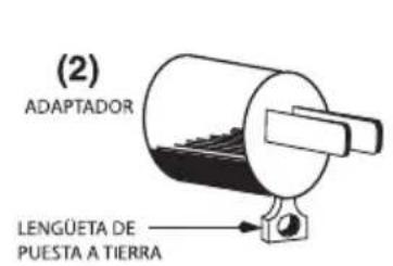 Waring Commercial WCW10 - INSTRUCCIONES DE PUESTA A TIERRA - 2