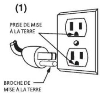 Waring Commercial WCW10 - INSTRUCTIONS DE MISE À LA TERRE - 1