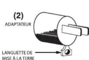 Waring Commercial WCW10 - INSTRUCTIONS DE MISE À LA TERRE - 2