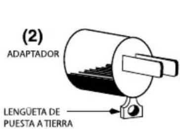 Waring Commercial Café Deco WCM50 - INSTRUCCIONES DE PUESTA A TIERRA - 2