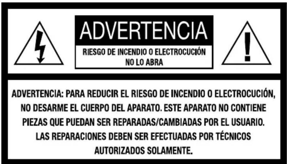 Waring Commercial Café Deco WCM50 - USO DE ALARGADORES - 1