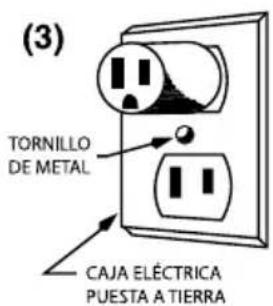 Waring Commercial Café Deco WCM50 - INSTRUCCIONES DE PUESTA A TIERRA - 3