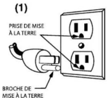 Waring Commercial Café Deco WCM50 - INSTRUCTIONS DE MISE À LA TERRE - 1