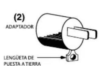 Waring Commercial Café Deco WCM70PAP - INSTRUCCIONES DE PUESTA A TIERRA - 2