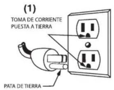Waring Commercial WCW20 - INSTRUCCIONES DE PUESTA A TIERRA - 1