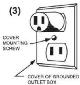 Waring Commercial WCW20 - GROUNDING INSTRUCTIONS - 3