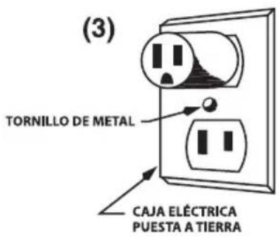 Waring Commercial NuBlend BB185 - INSTRUCCIONES DE PUESTA A TIERRA - 3