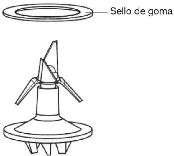 Waring Commercial NuBlend BB185 - FUNCIONAMIENTO - 2