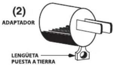 Waring Commercial NuBlend BB185 - INSTRUCCIONES DE PUESTA A TIERRA - 2