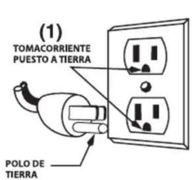 Waring Commercial NuBlend BB185 - INSTRUCCIONES DE PUESTA A TIERRA - 1