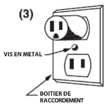 Waring Commercial NuBlend BB185 - INSTRUCTIONS DE MISE À LA TERRE - 3