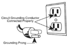 Waring Commercial NuBlend BB180S - gROUNDING INSTRUCTIONS - 1