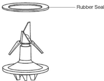 Waring Commercial NuBlend BB180S - OPERATION - 1